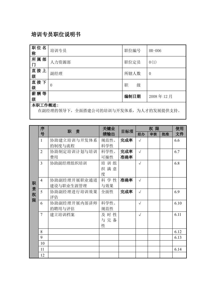 某航空物流公司培训专员职位说明书及关键绩效标准