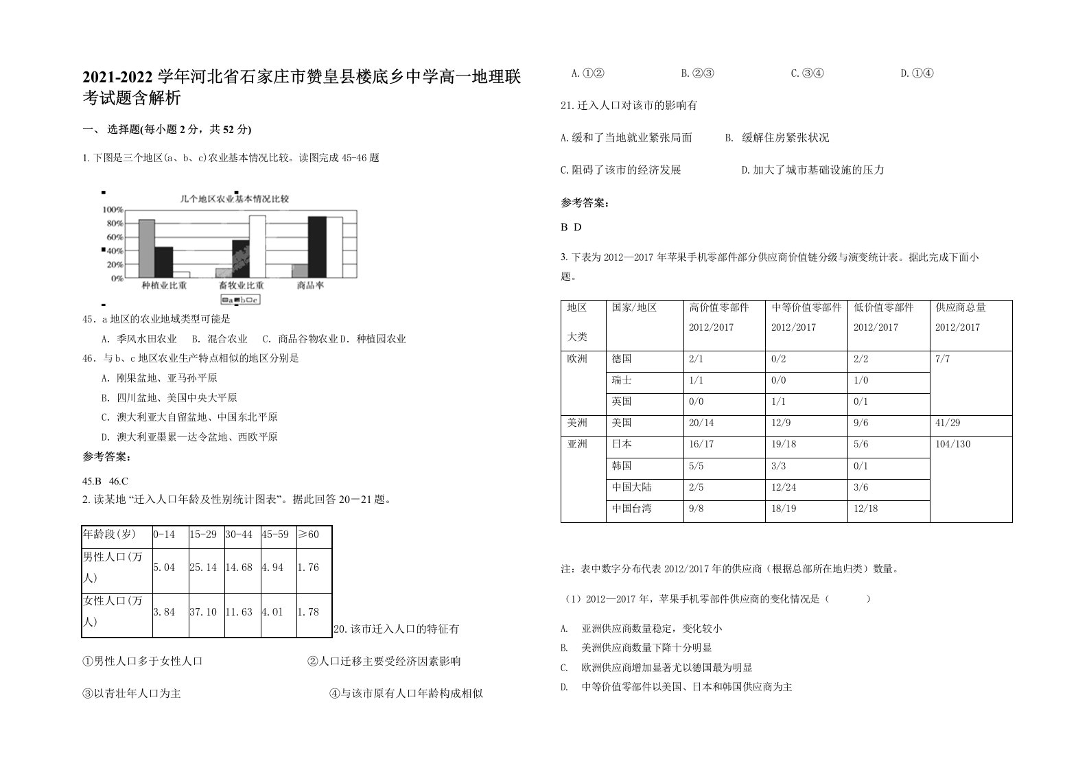 2021-2022学年河北省石家庄市赞皇县楼底乡中学高一地理联考试题含解析