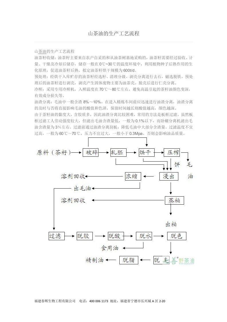 山茶油的生产工艺流程