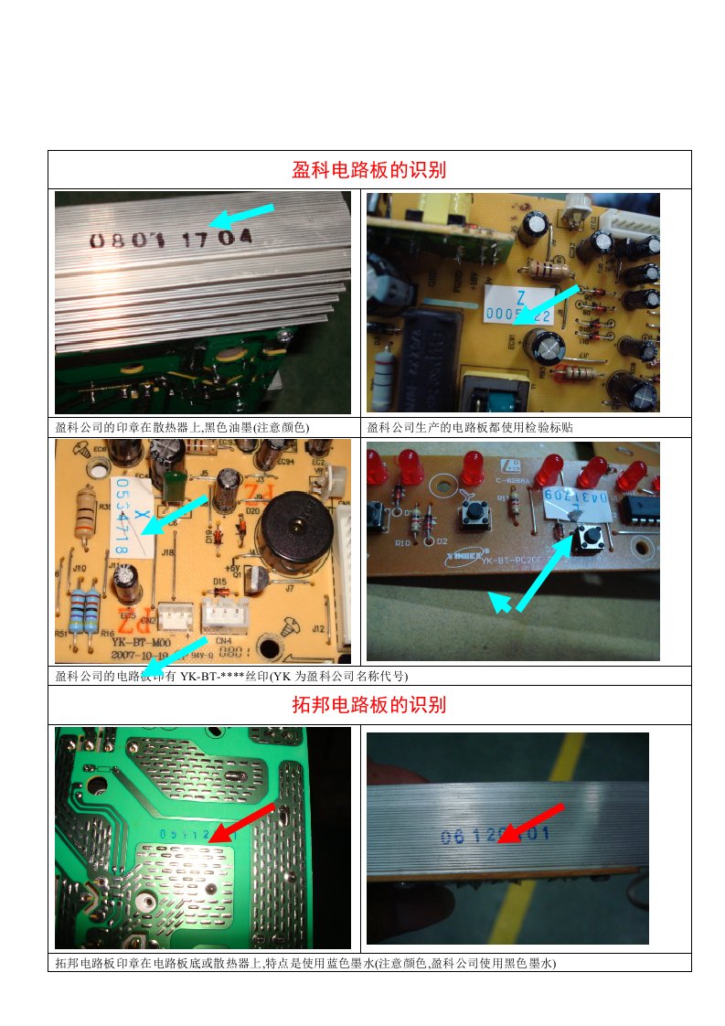 电磁炉电路板厂家的区分方法