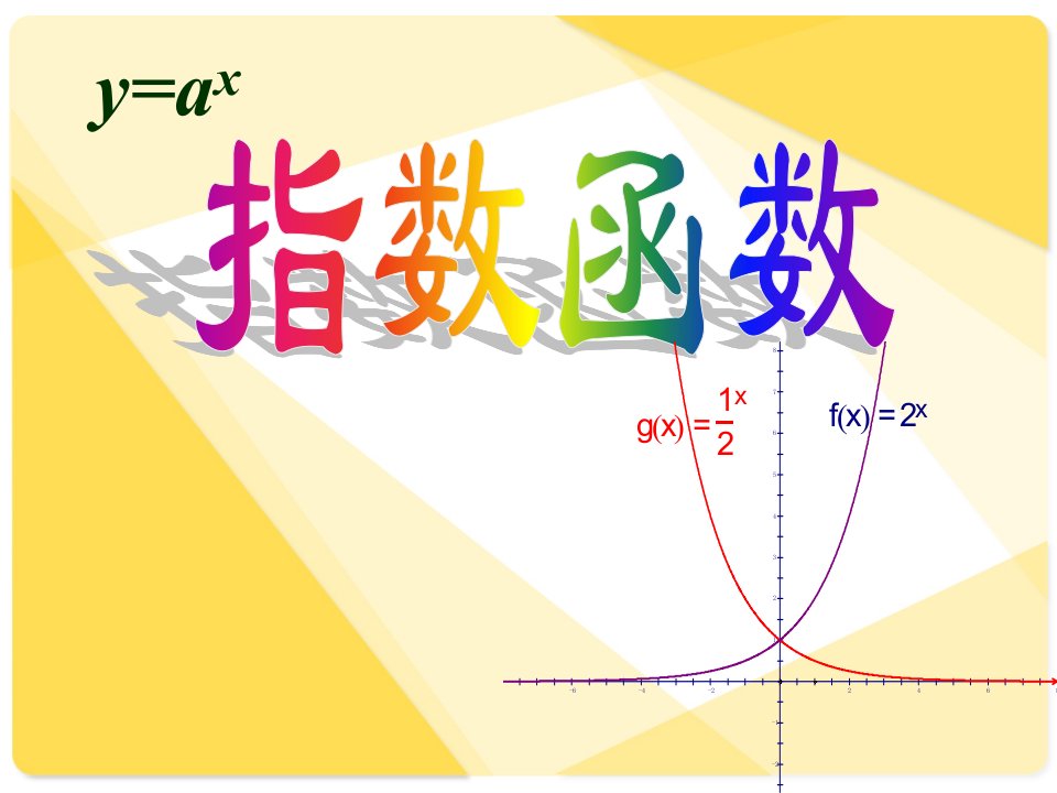 新课标人教A版数学必修1全部课件：3.3.1指数函数