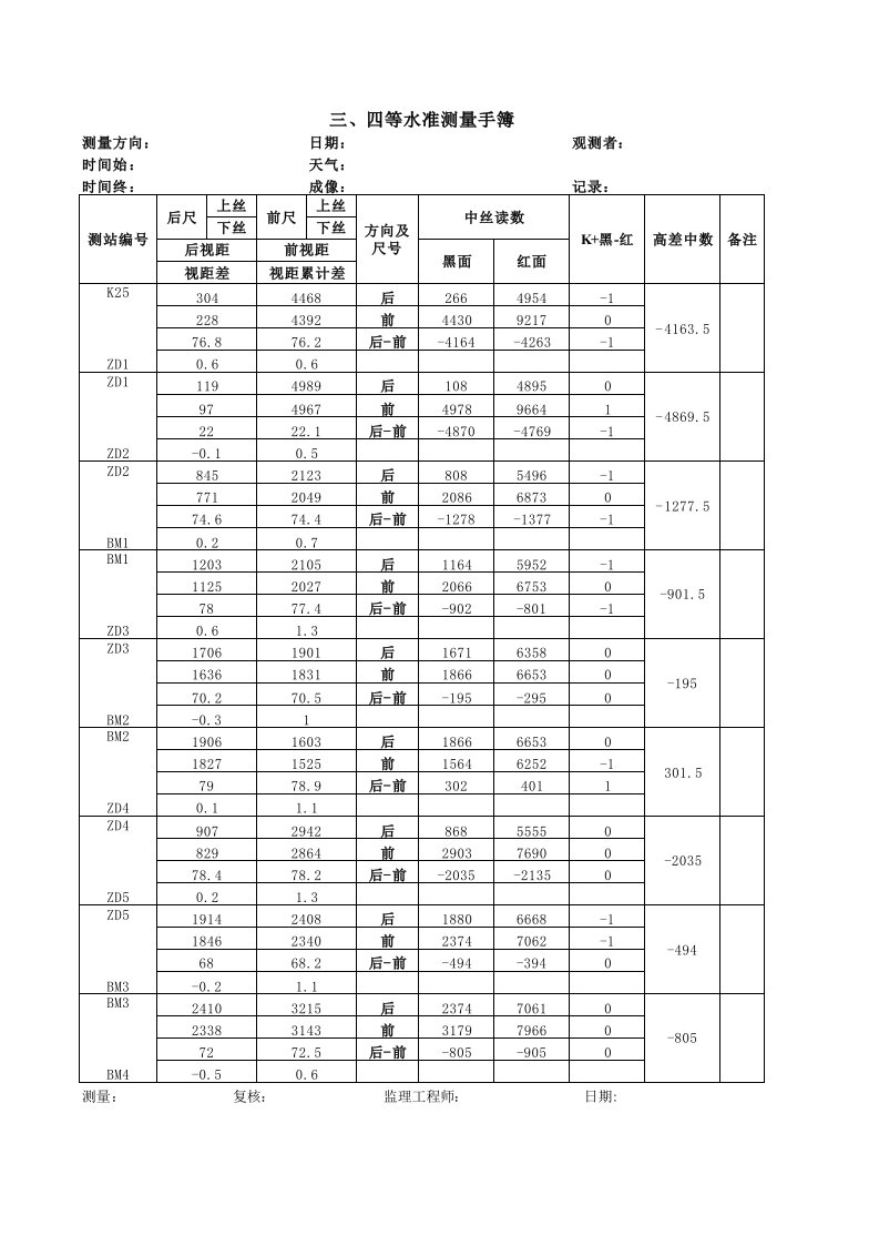 三、四等水准测量手簿（精选）