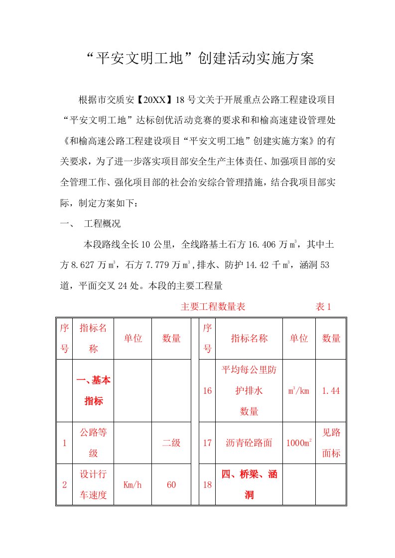 平安工地实施方案1