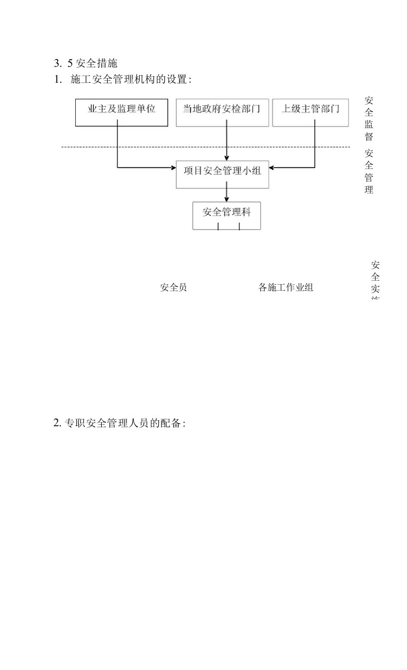 3.5安全措施