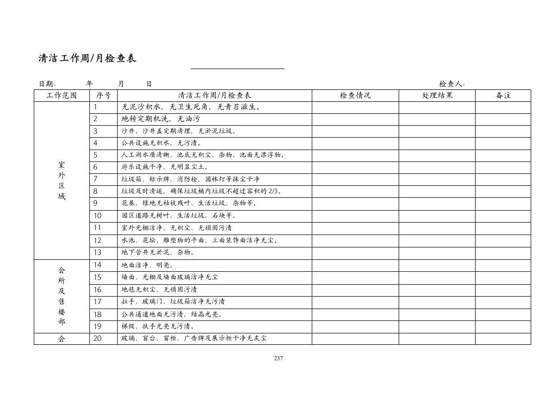 青苹果物业清洁工作周月检查表