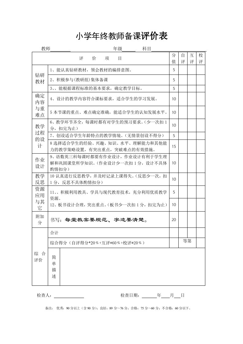 关于中心小学教师备课评价表[1]