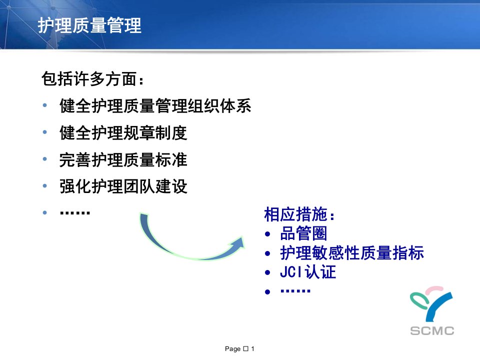 儿科护理质量指标体系的建立与应用介绍