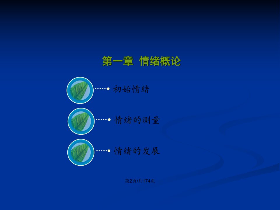 大学生心理健康情绪管理吴双磊