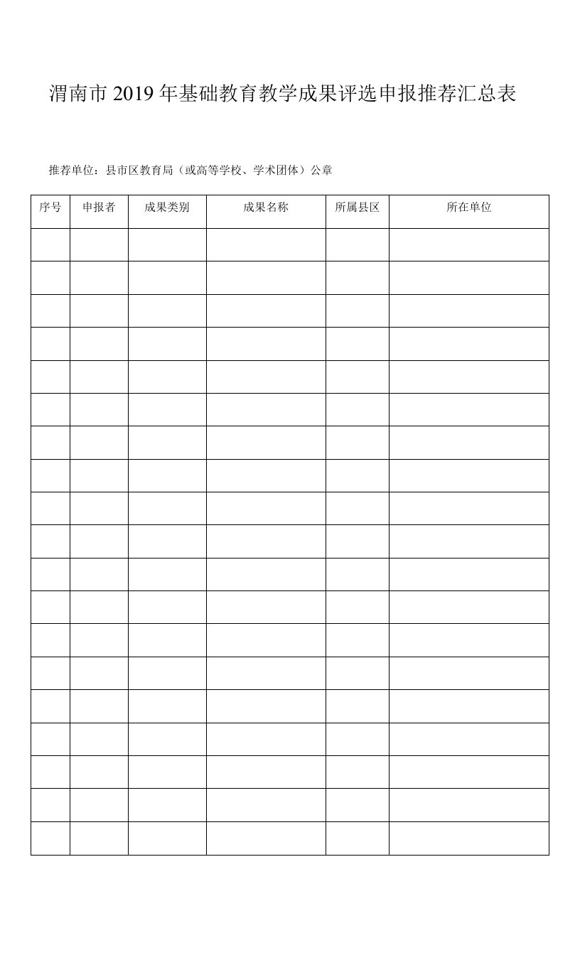 渭南市2019年基础教育教学成果评选申报推荐汇总表