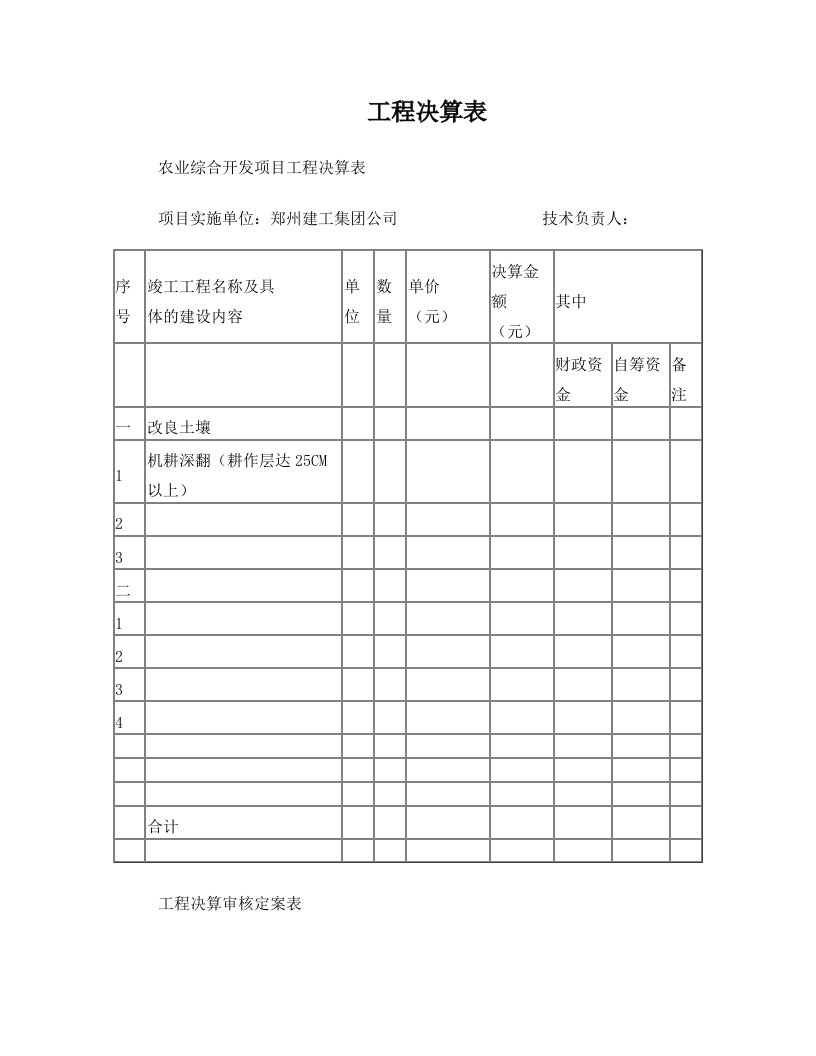 农业综合开发项目工程决算表