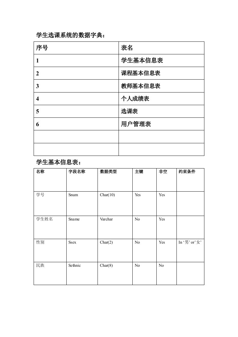 学生选课系统的数据字典