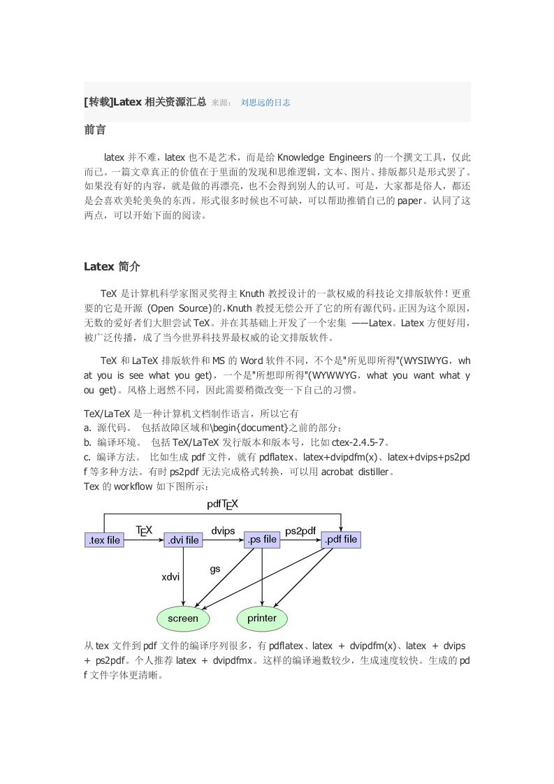 Latex相关资源汇总