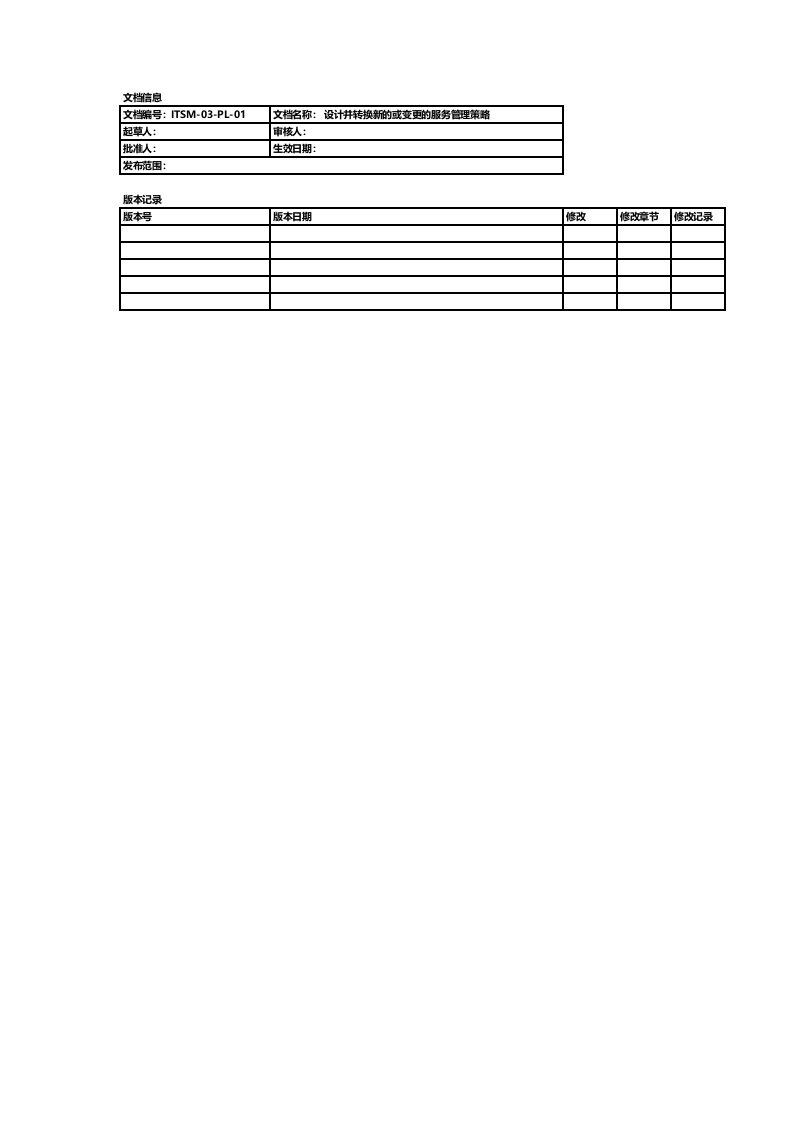 ITSM-03-PL-01设计并转换新的或变更的服务管理策略v