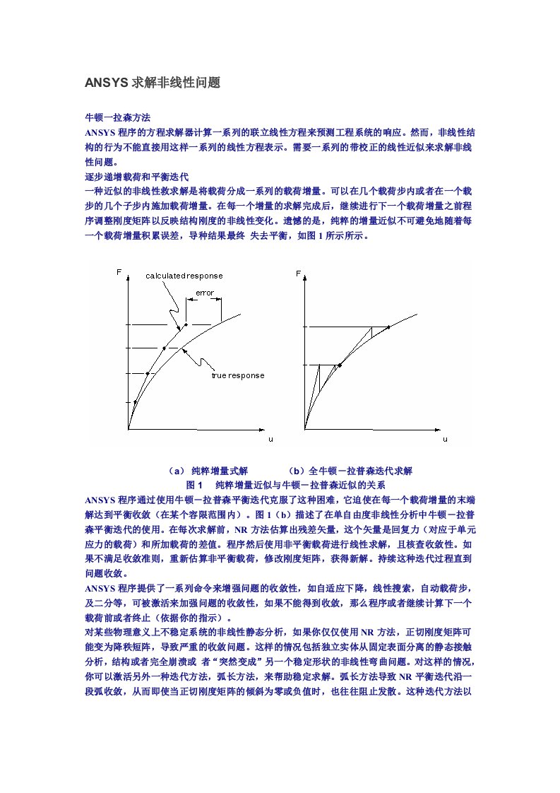 ANSYS求解非线性问题