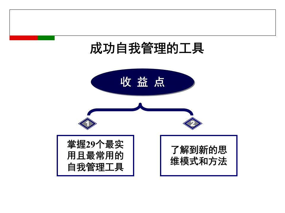 成功自我管理的29个最实用工具