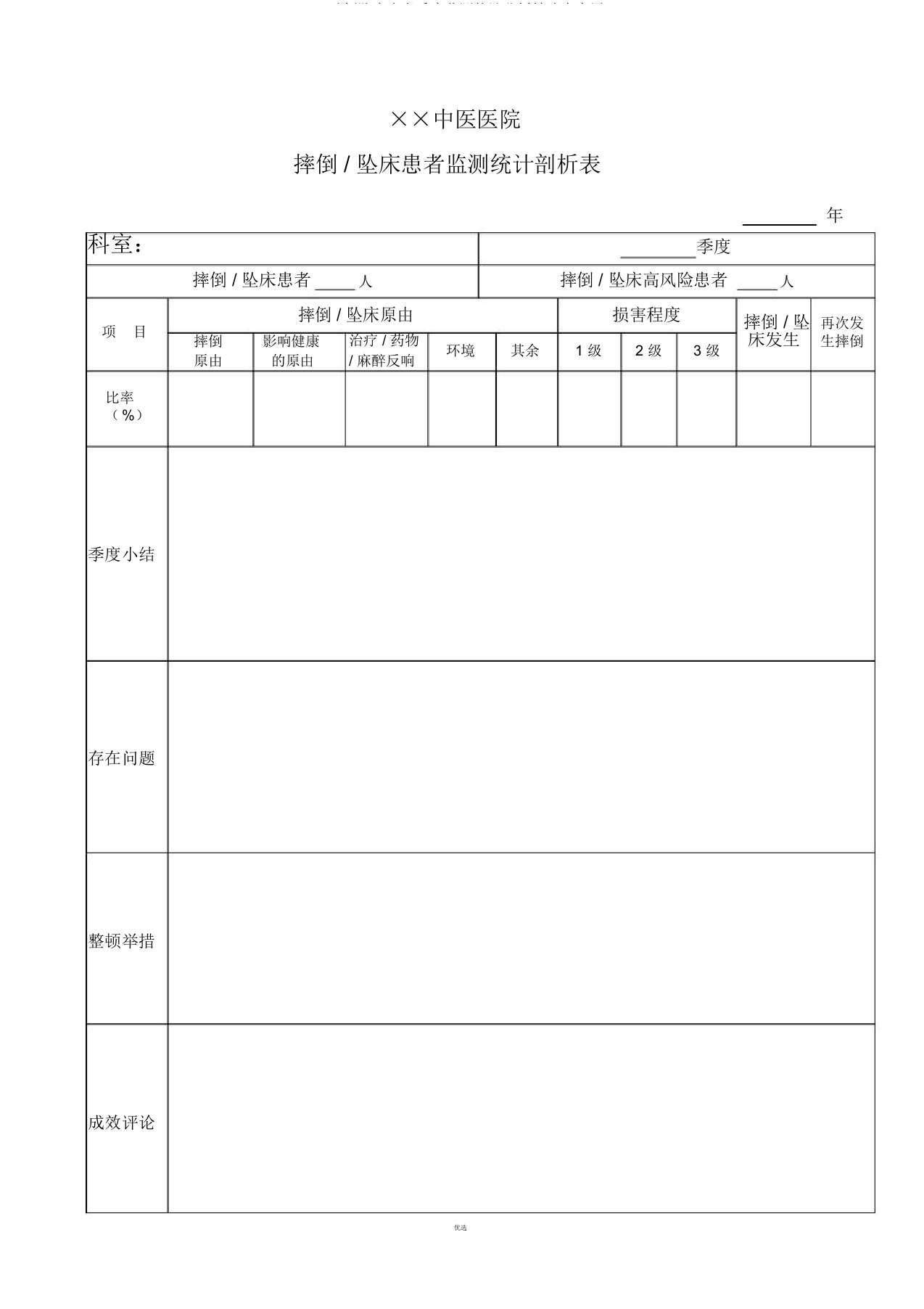 跌倒坠床患者季度监测统计分析表实用