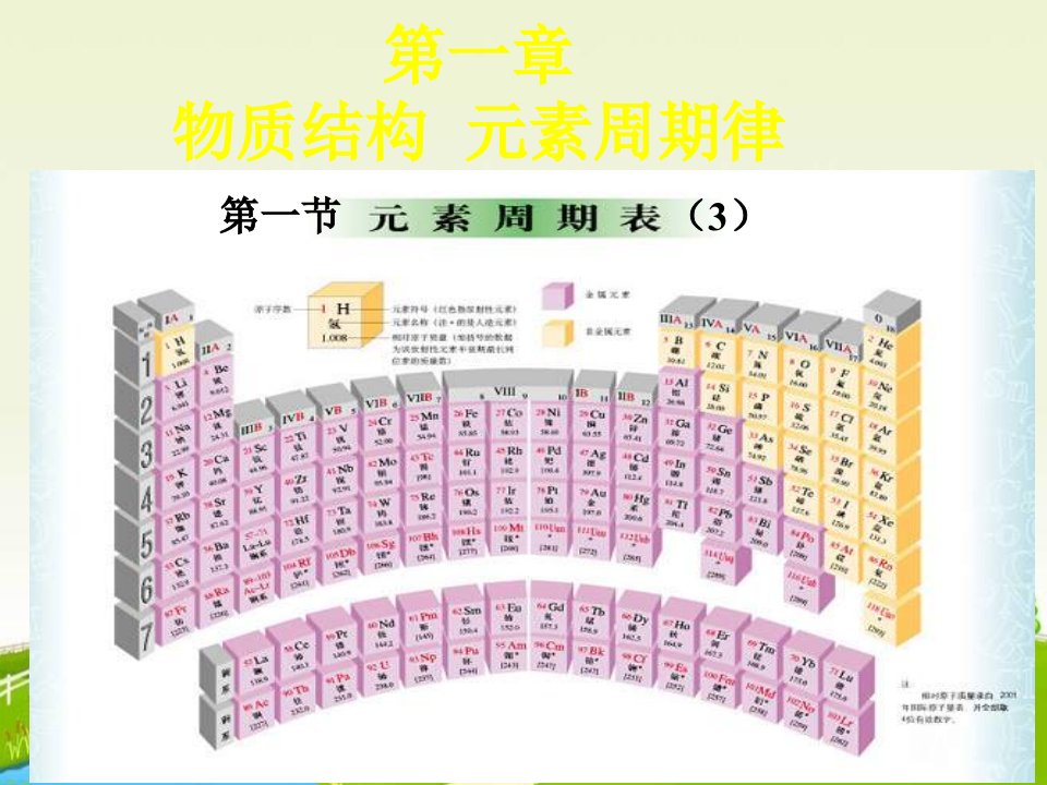 高一化学元素周期律