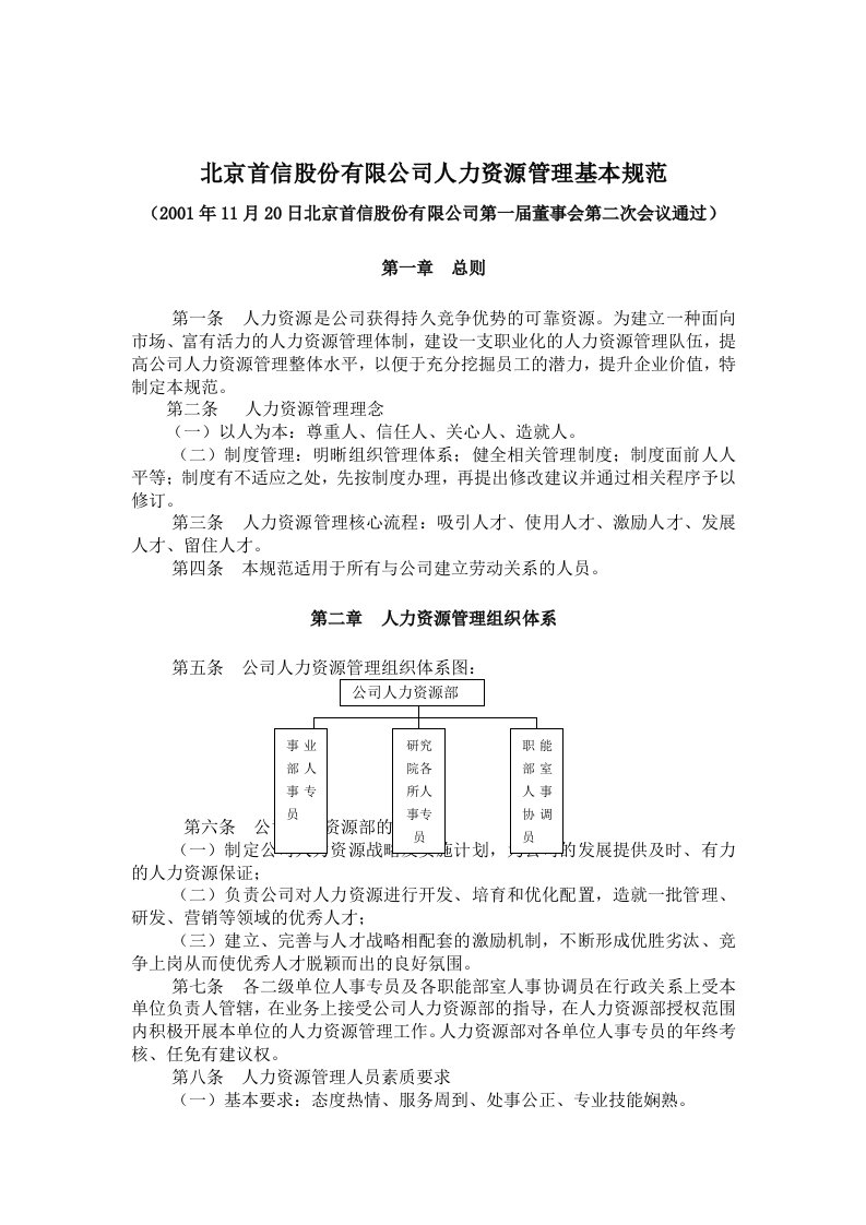 人力资源管理制度大全20