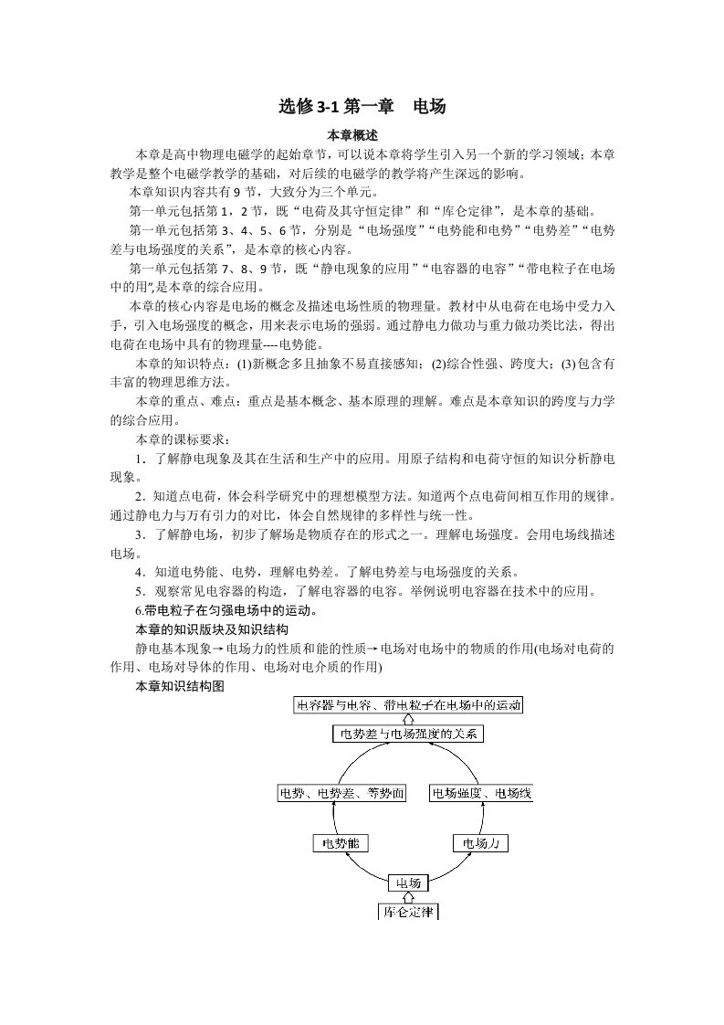 人教版高中物理选修3-1第一章《电场》教案