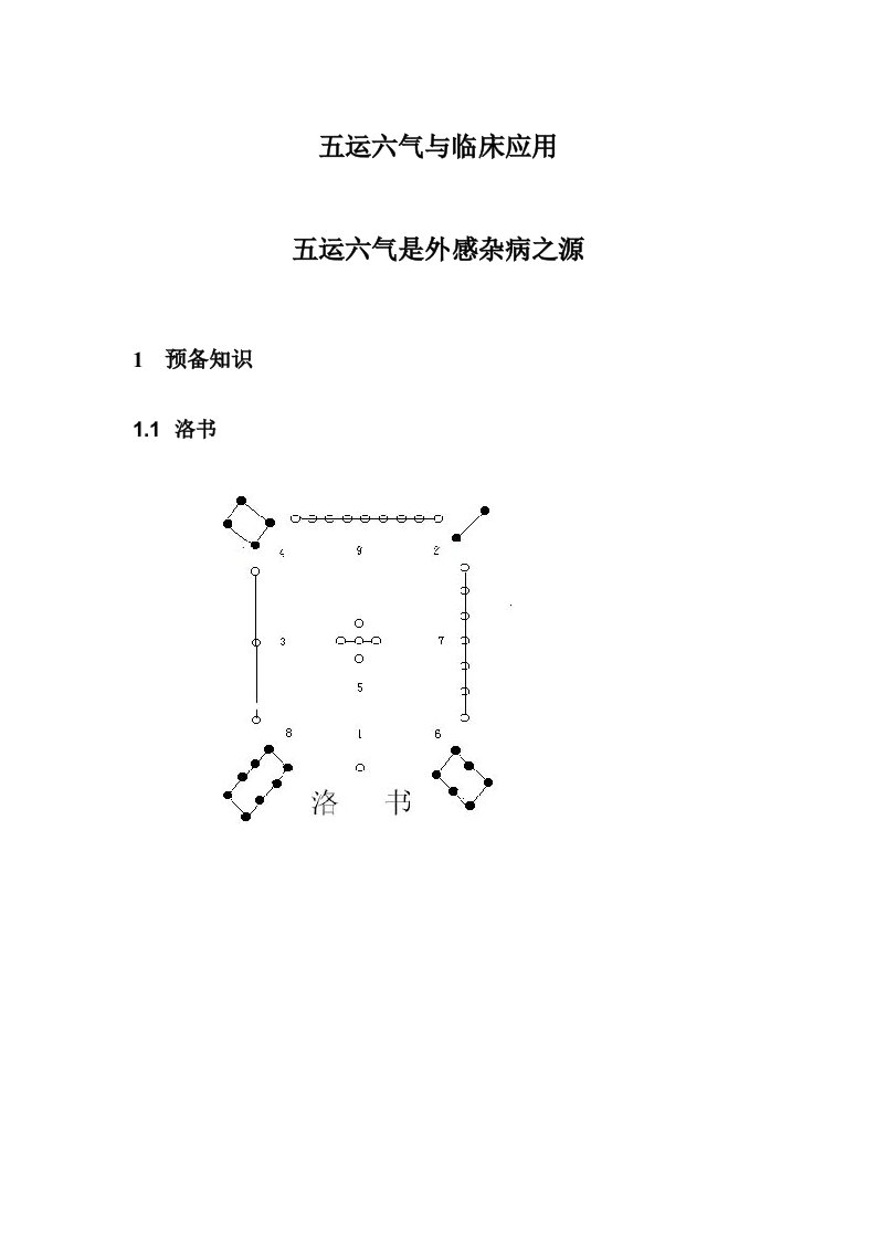 五运六气与临床应用