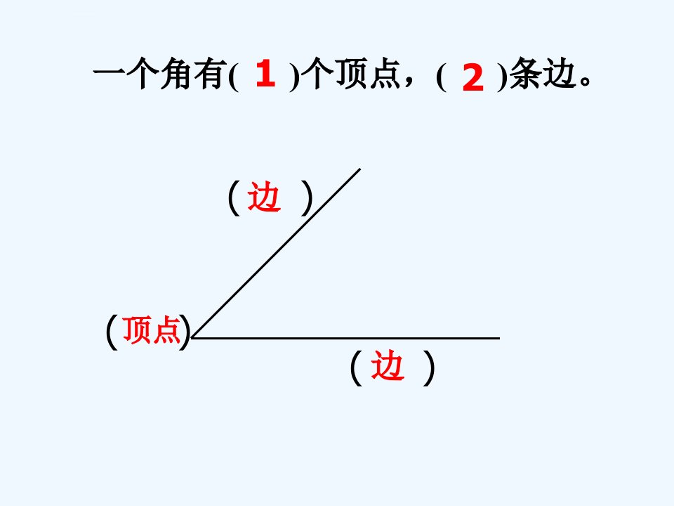 人教版二上直角的初步认识PPT课件