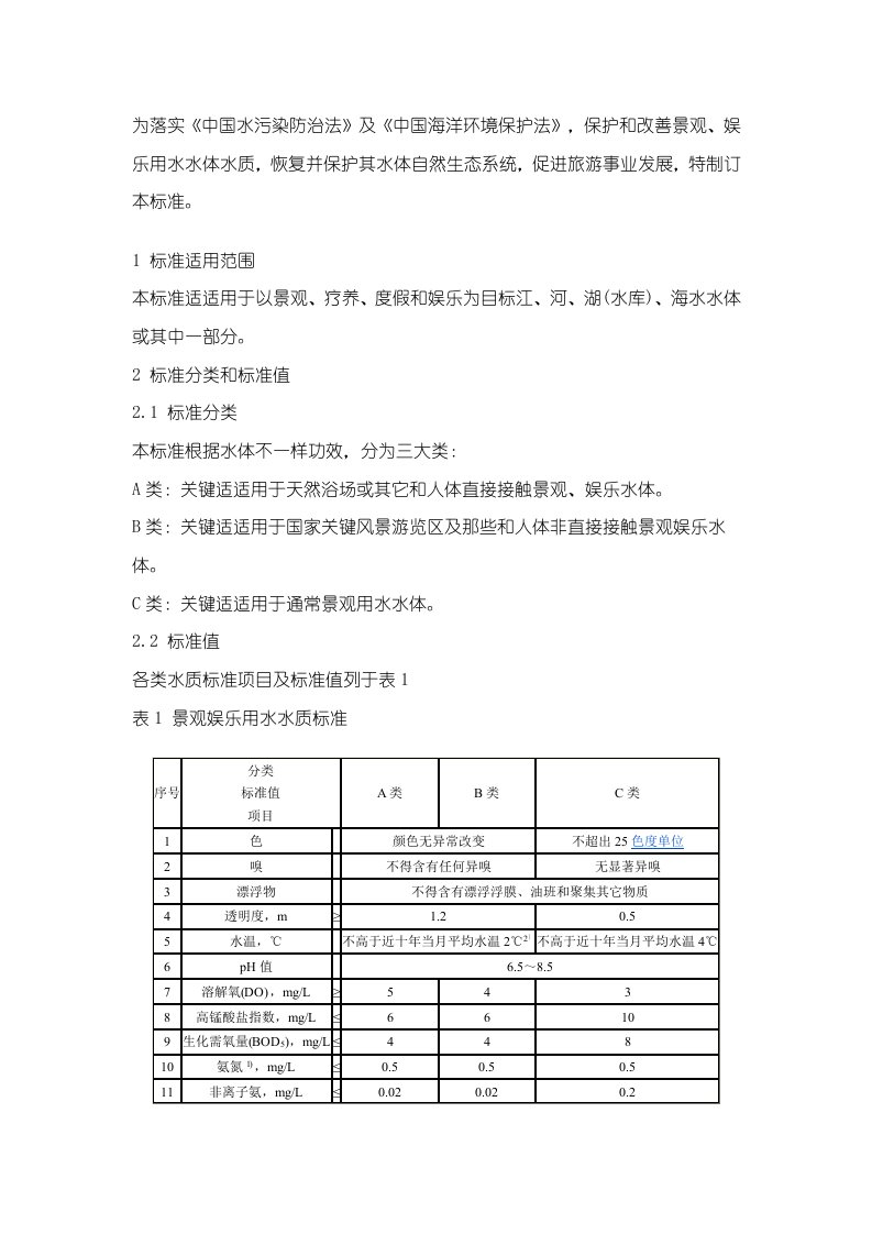 2021年娱乐景观用水水质基础标准