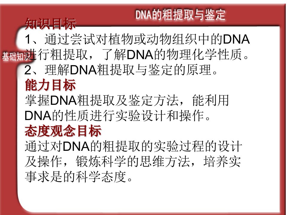 DNA的粗提取与鉴定好实验流程图