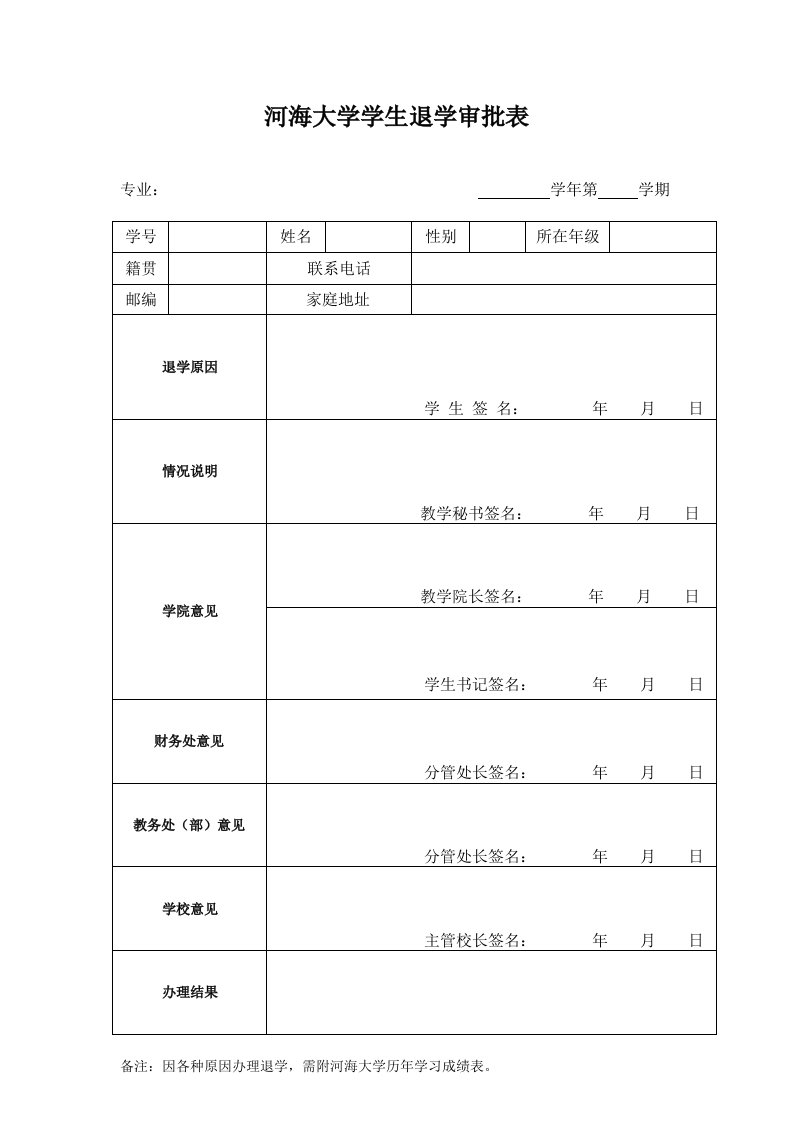 河海大学学生退学审批表