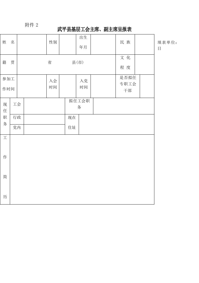 基层工会主席、副主席呈报表