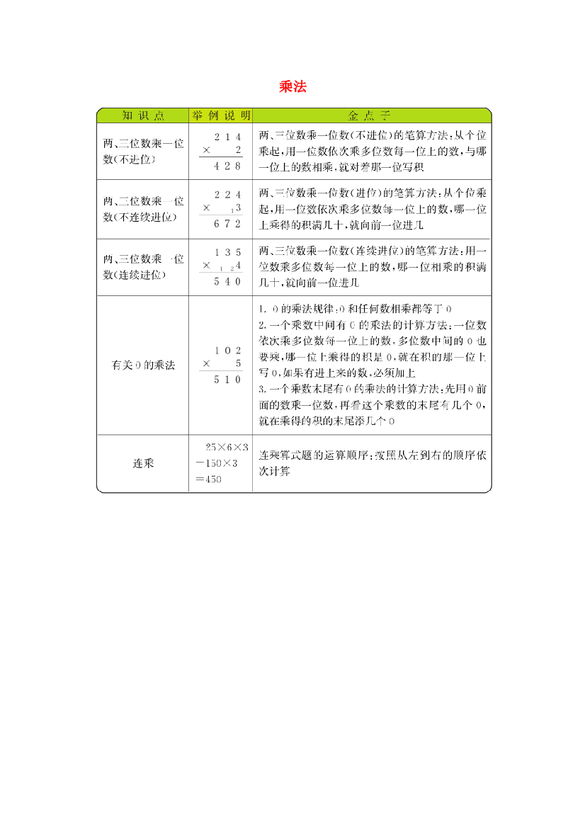 三年级数学上册