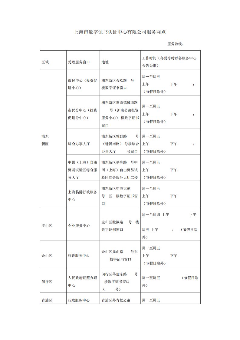 上海市CA证书服务网点