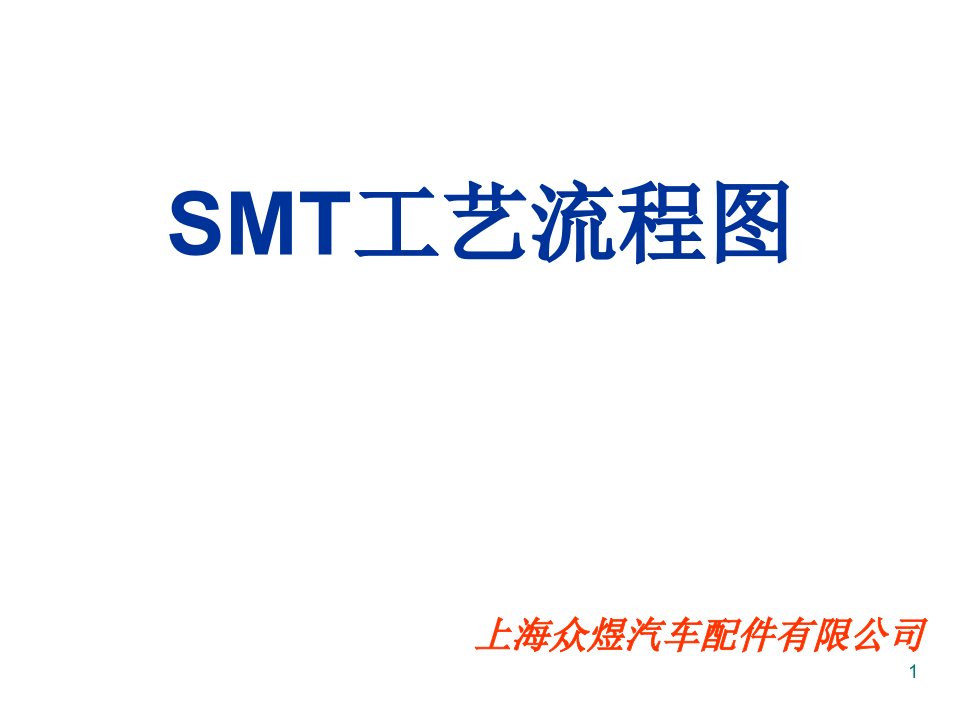 SMT作业详细流程图