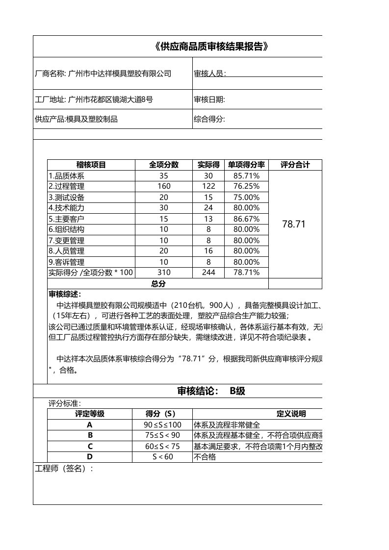 新供应商QSA