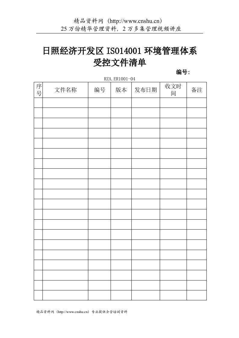 环境管理体系-受控文件清单