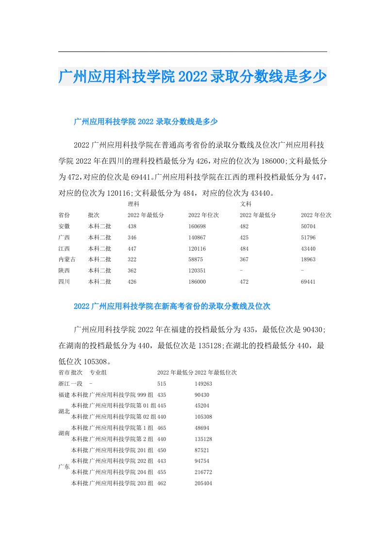 广州应用科技学院录取分数线是多少