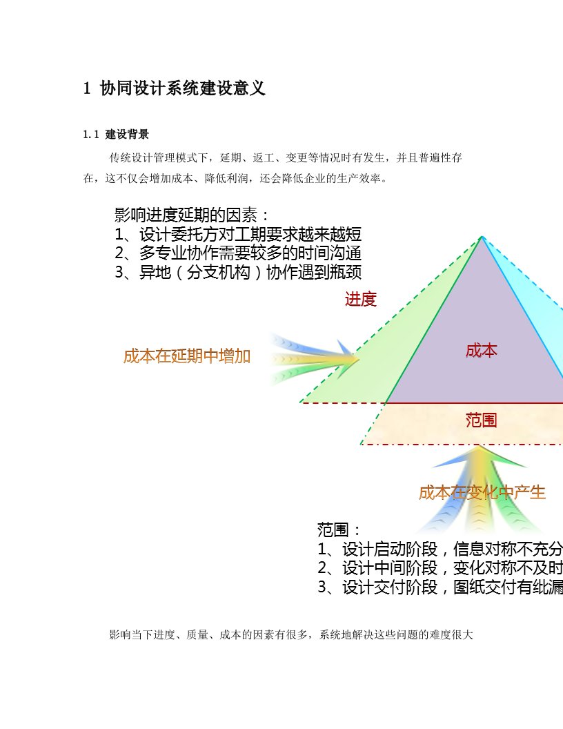 质量管理与CAD一体化集成(协同设计系统)建设方案