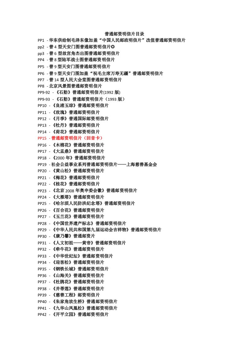 普通邮资明信片目录PP1PP216