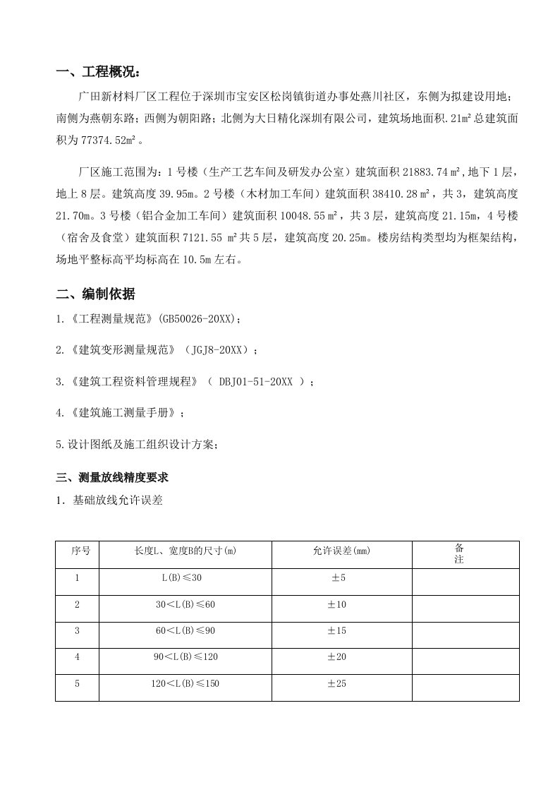 建筑工程管理-广田新材料厂区工程施工测量方案