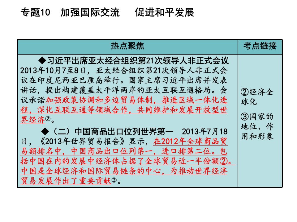 加强国际交流扩大对外开放