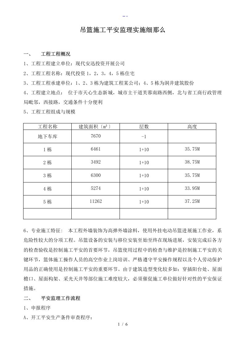 幕墙吊篮施工安全监理实施细则