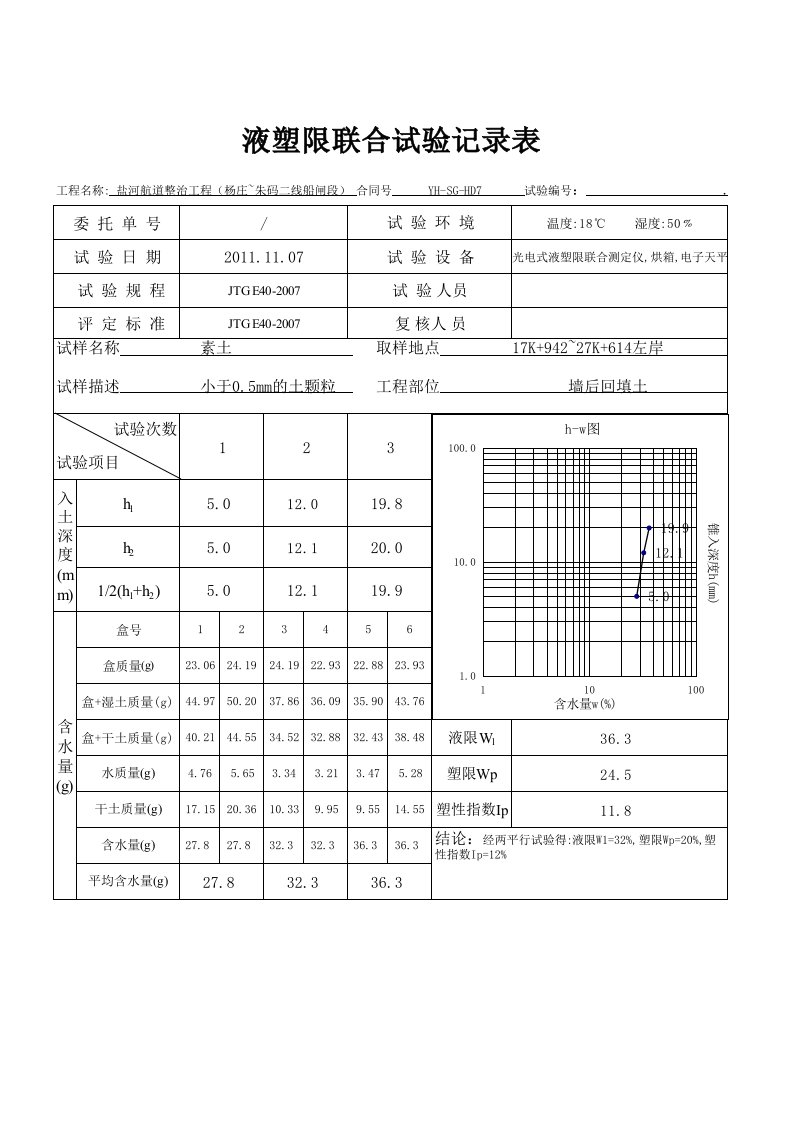 最新液塑限自动计算表格