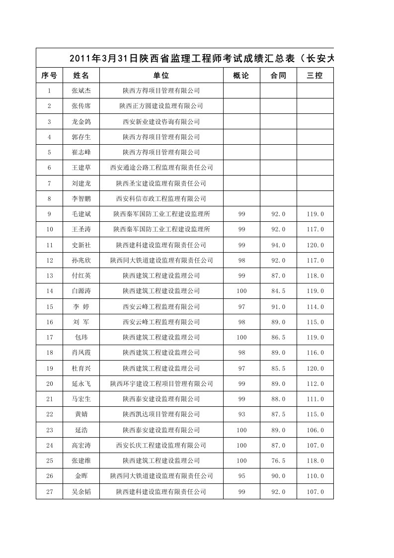 建筑资料-建设工程监理规范