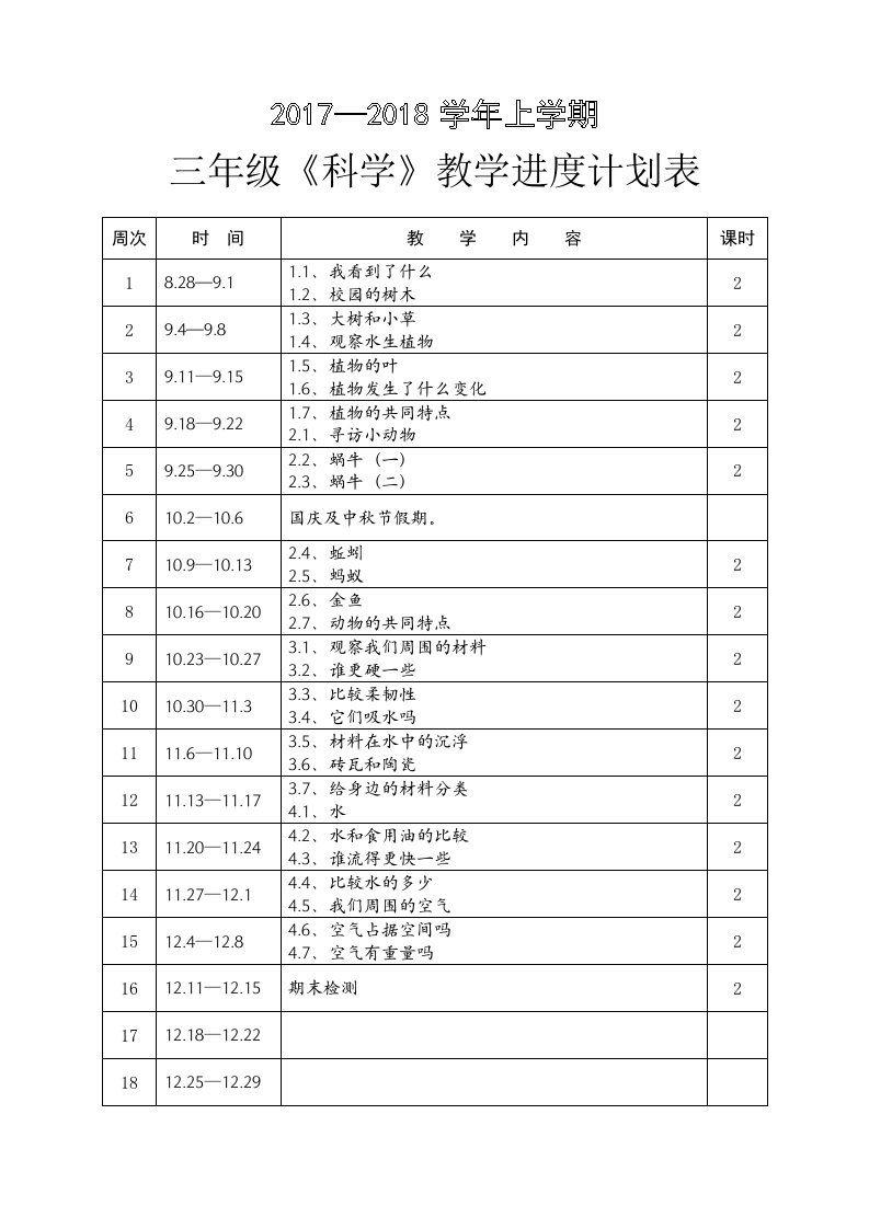 2017—上学期小学科学教学进度计划表