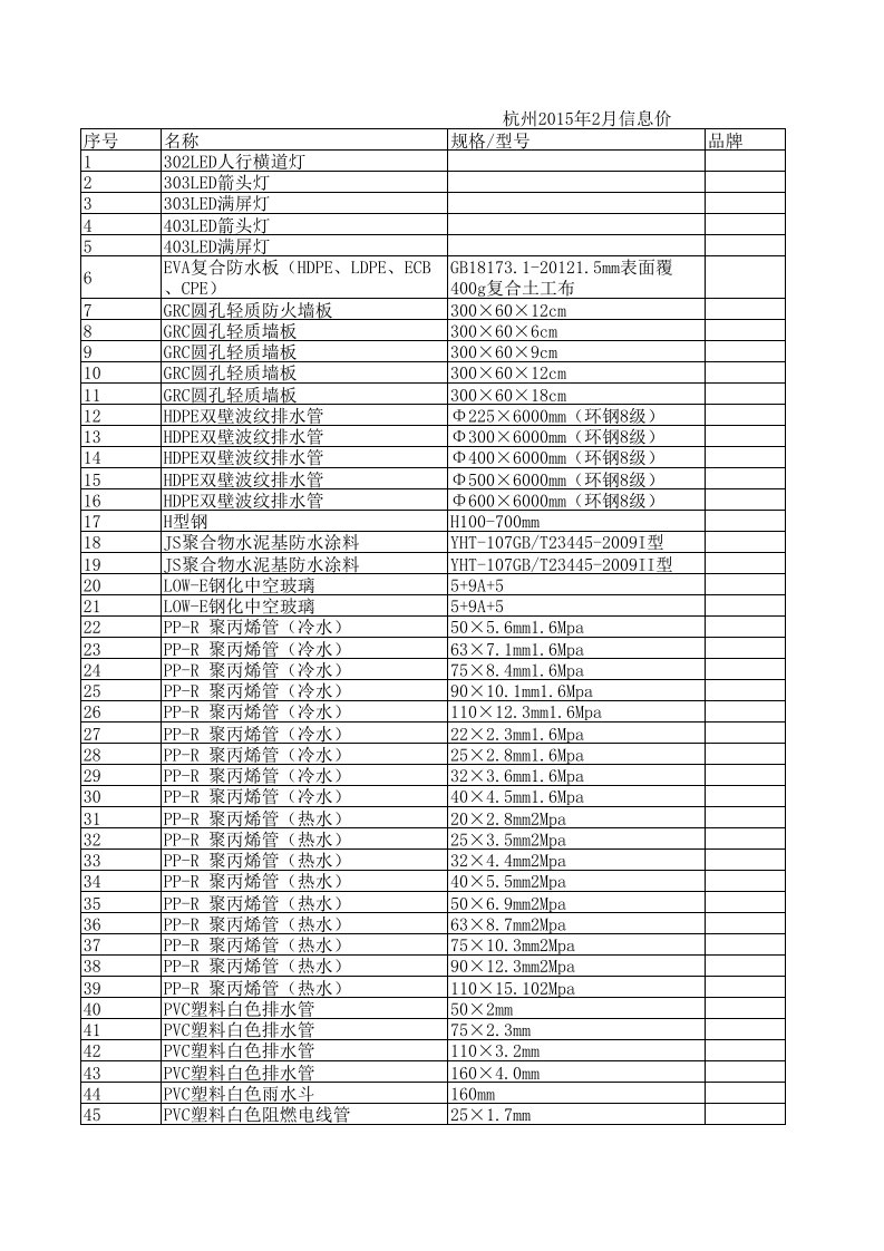 杭州2024年2月建设工程材料信息价1