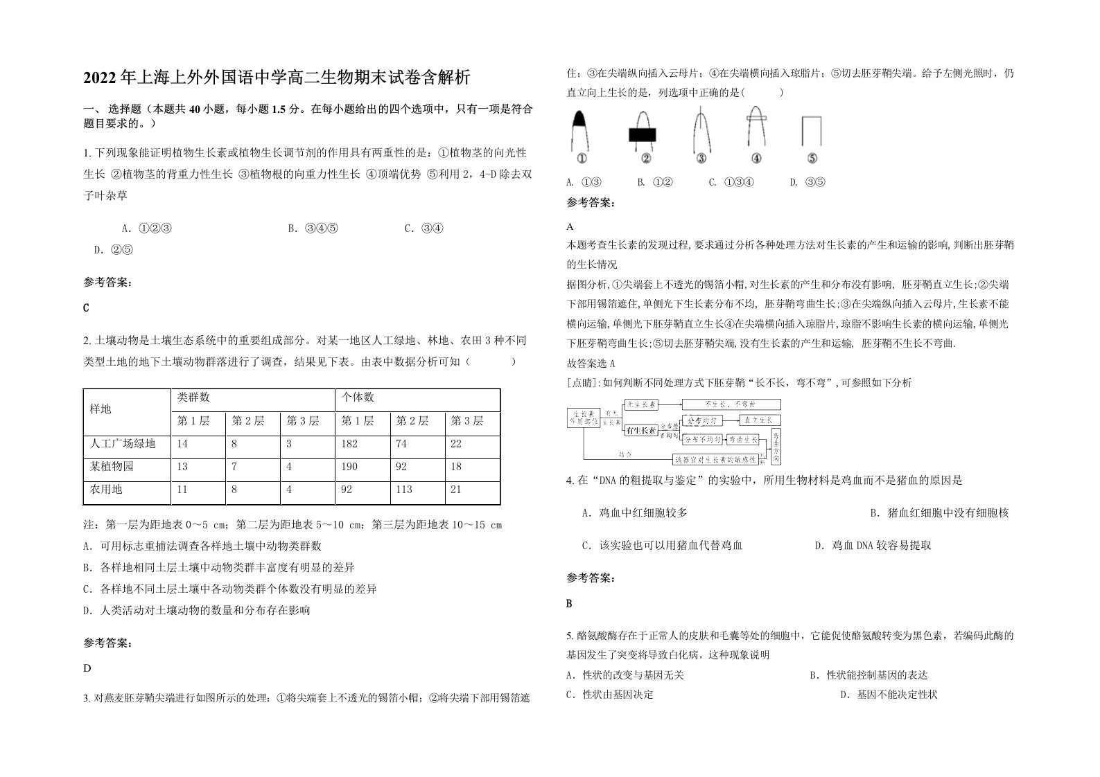 2022年上海上外外国语中学高二生物期末试卷含解析