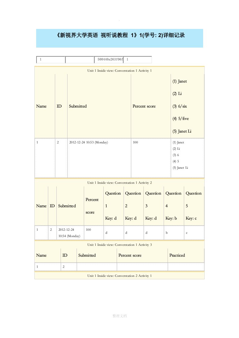 新视界大学英语-视听说教程-1----1-4单元答案