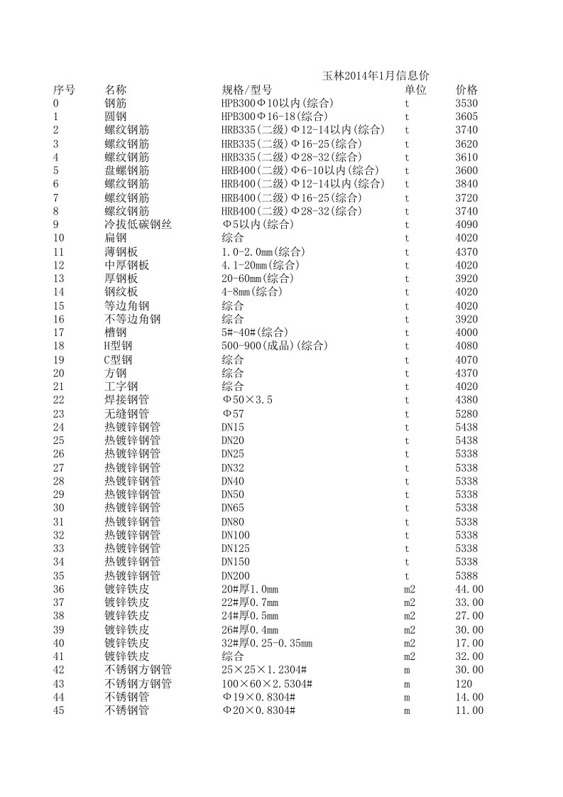 玉林2014年1月建设工程材料信息价