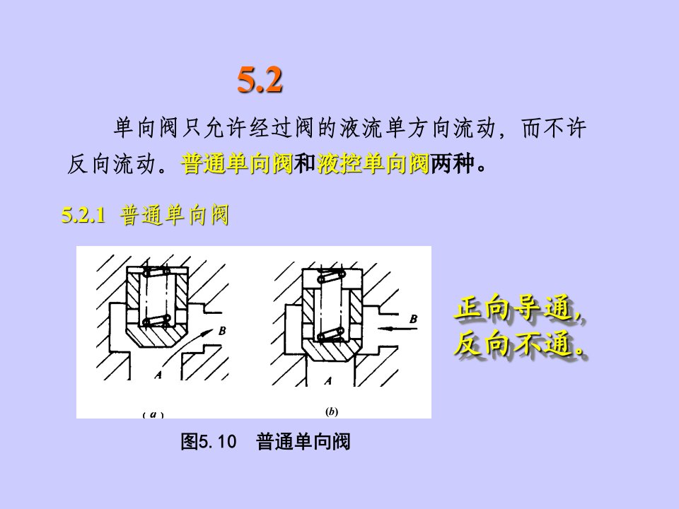 单向阀图解