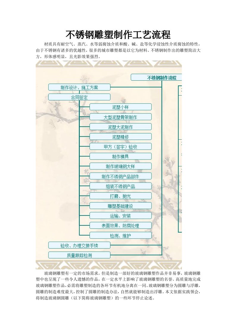 不锈钢雕塑制作工艺流程