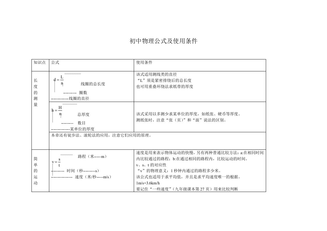 初中物理公式及使用条件